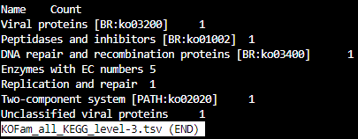 _images/S10_KOFam_all_KEGG_lvl3_tsv.jpg