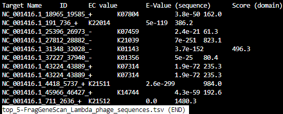 _images/S9-top5_FGS_tsv.jpg